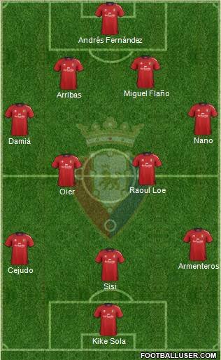 C. At. Osasuna Formation 2012