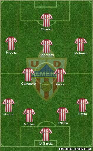 U.D. Almería S.A.D. Formation 2012