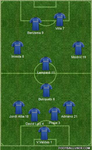 Chelsea Formation 2012