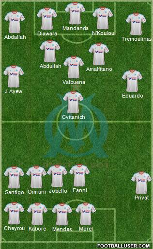Olympique de Marseille Formation 2012