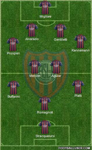 San Lorenzo de Almagro Formation 2012