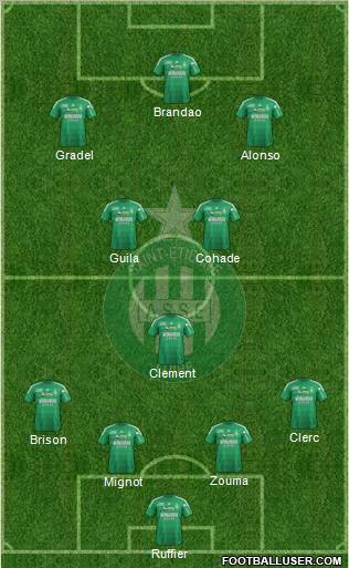 A.S. Saint-Etienne Formation 2012