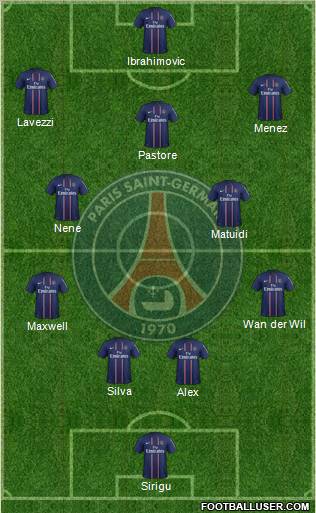 Paris Saint-Germain Formation 2012