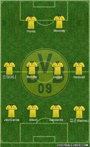 Borussia Dortmund Formation 2012