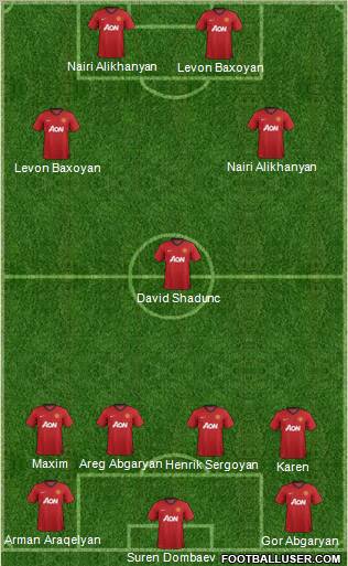 Manchester United Formation 2012