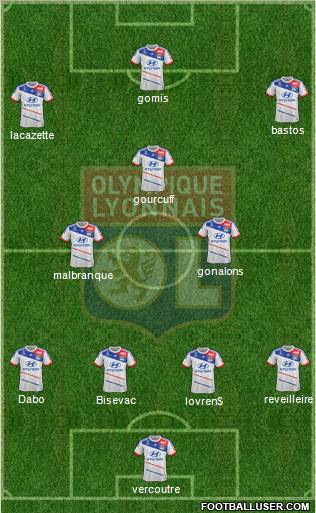 Olympique Lyonnais Formation 2012