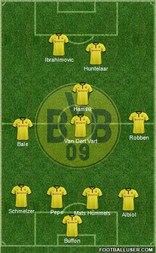 Borussia Dortmund Formation 2012