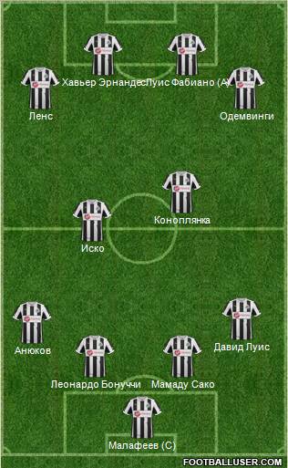 Newcastle United Formation 2012