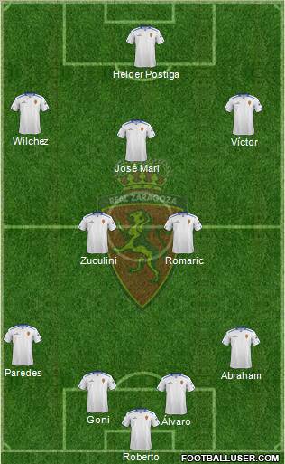 R. Zaragoza S.A.D. Formation 2012