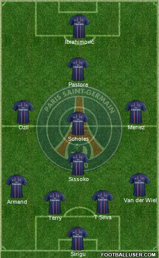 Paris Saint-Germain Formation 2012