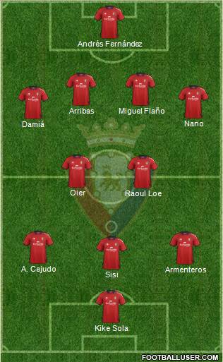 C. At. Osasuna Formation 2012