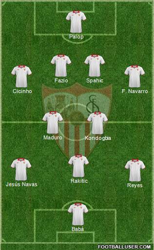 Sevilla F.C., S.A.D. Formation 2012