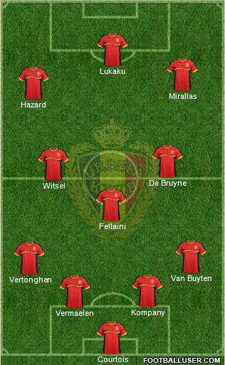 Belgium Formation 2012