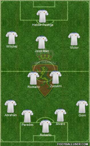 R. Zaragoza S.A.D. Formation 2012