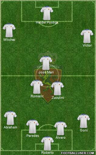 R. Zaragoza S.A.D. Formation 2012