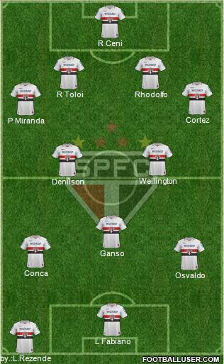 São Paulo FC Formation 2012
