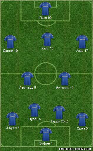 Chelsea Formation 2012