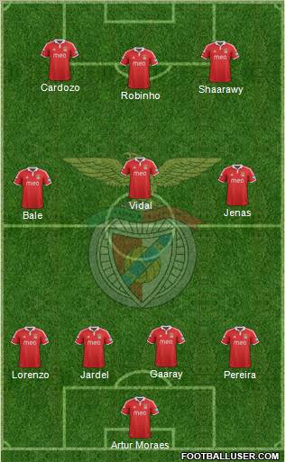 Sport Lisboa e Benfica - SAD Formation 2012