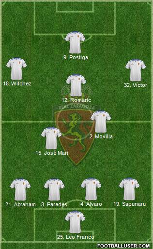 R. Zaragoza S.A.D. Formation 2012