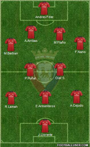 C. At. Osasuna Formation 2012