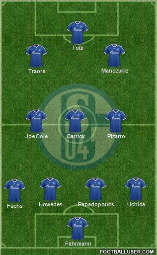 FC Schalke 04 Formation 2012