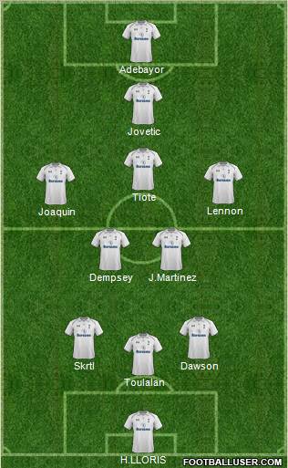 Tottenham Hotspur Formation 2012