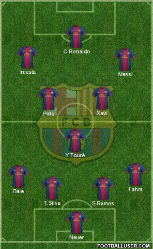 F.C. Barcelona Formation 2012