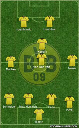 Borussia Dortmund Formation 2012