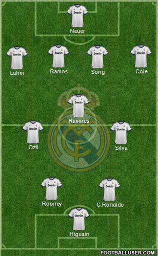 Real Madrid C.F. Formation 2012