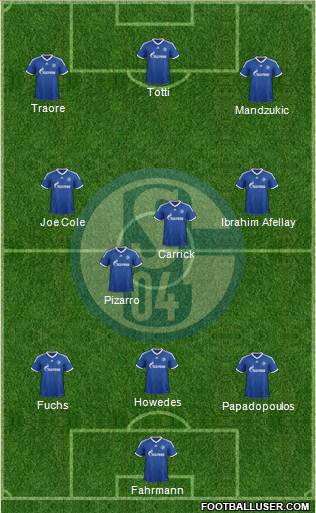 FC Schalke 04 Formation 2012
