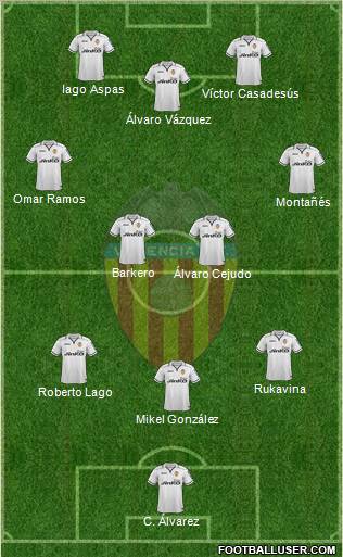 Valencia C.F., S.A.D. Formation 2012