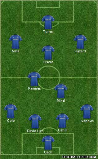 Chelsea Formation 2012