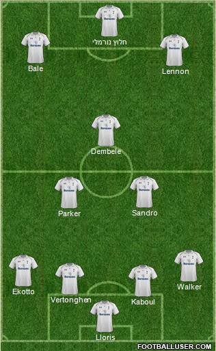 Tottenham Hotspur Formation 2012
