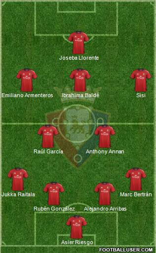 C. At. Osasuna Formation 2012