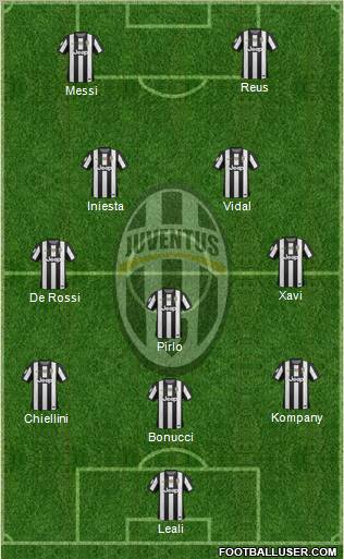 Juventus Formation 2012
