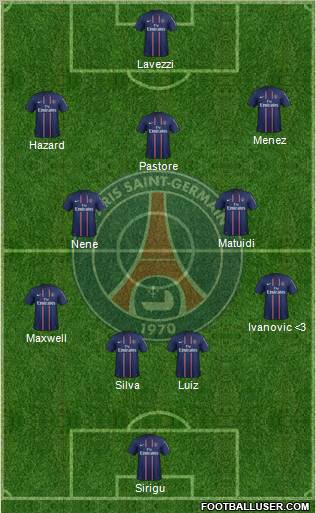 Paris Saint-Germain Formation 2012