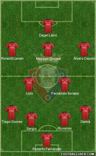 C. At. Osasuna Formation 2012