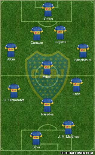 Boca Juniors Formation 2012