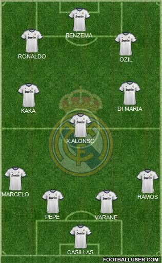 Real Madrid C.F. Formation 2012