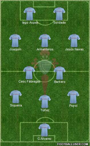 R.C. Celta S.A.D. Formation 2012