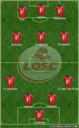 LOSC Lille Métropole Formation 2012