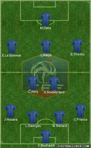 France Formation 2012