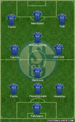 FC Schalke 04 Formation 2012