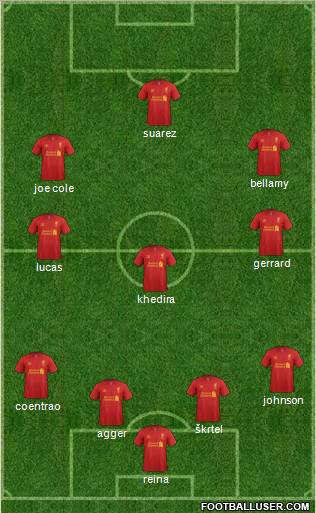 Liverpool Formation 2012