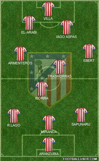C. Atlético Madrid S.A.D. Formation 2012
