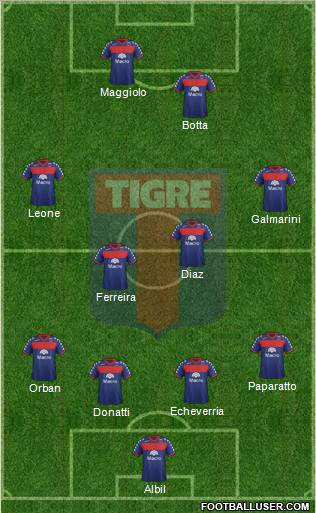 Tigre Formation 2012