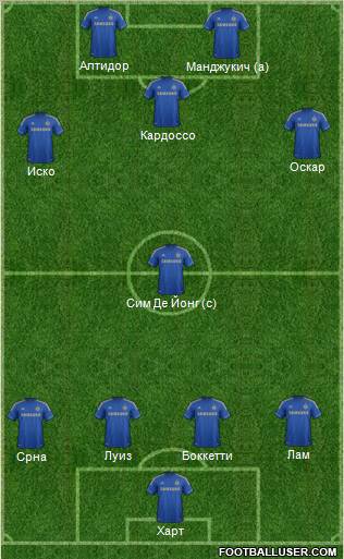 Chelsea Formation 2012