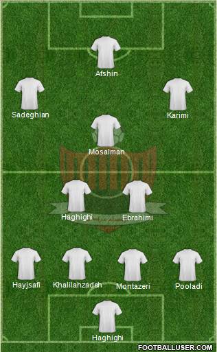 Aboumoslem Mashhad Formation 2012