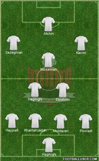 Aboumoslem Mashhad 4-3-3 football formation