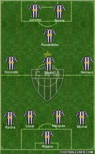 C Atlético Mineiro Formation 2012